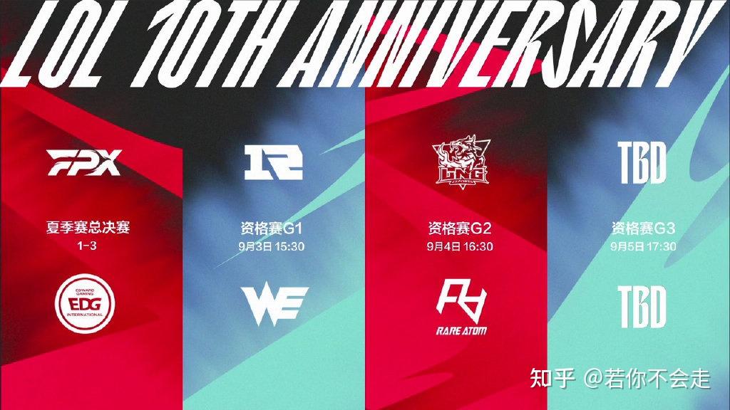 2020赛季冠军 2020赛季冠军